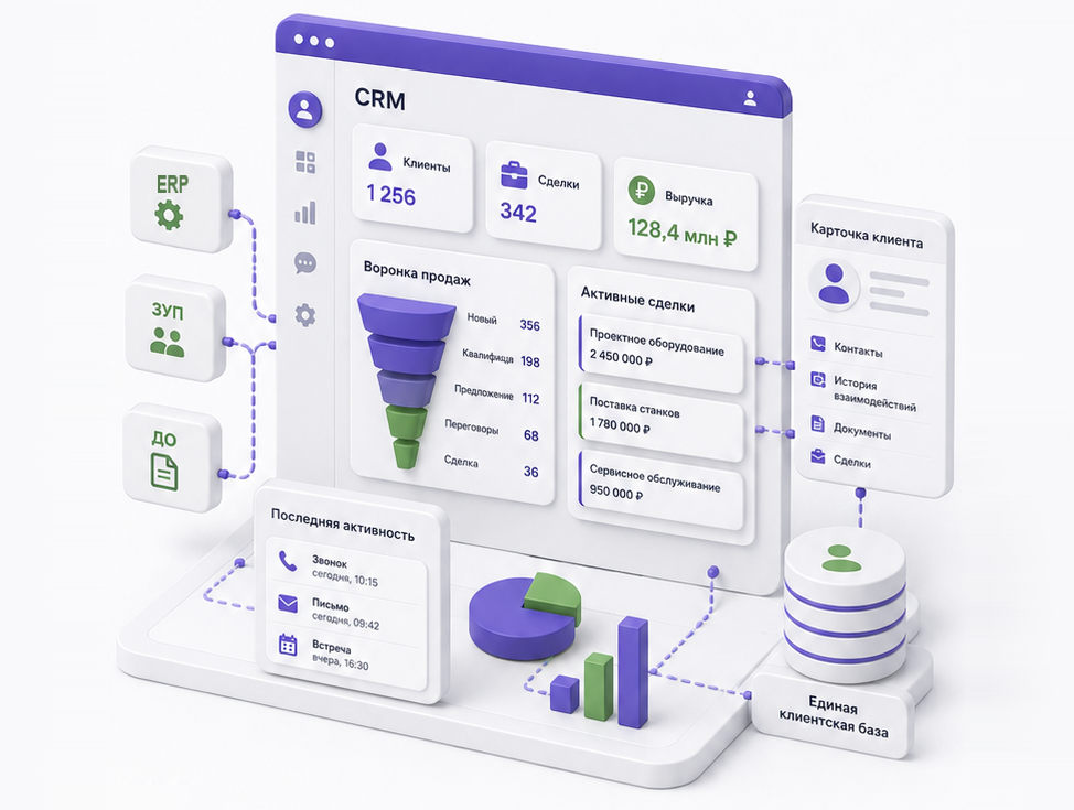 CRM<br />и единая клиентская база