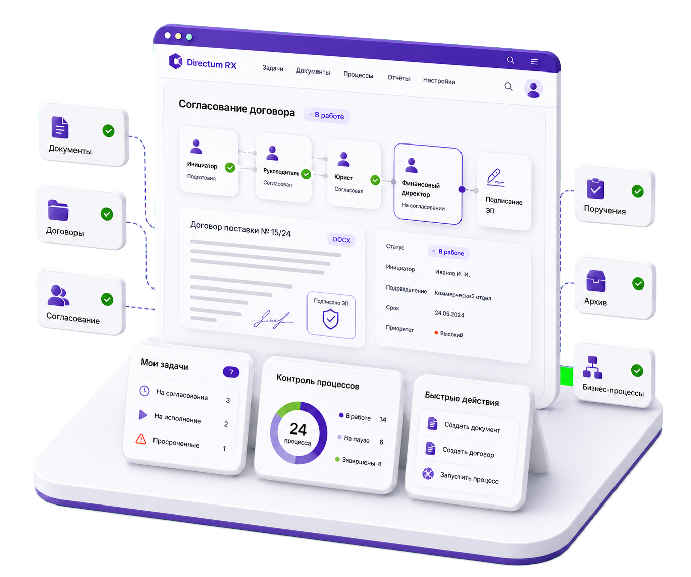 Directum RX
